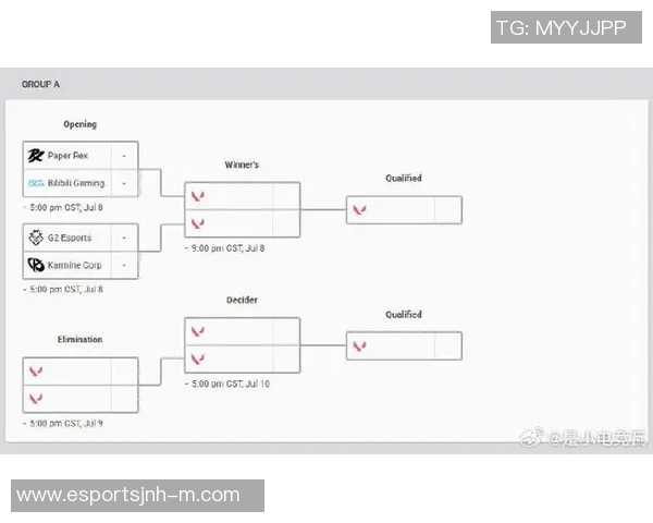 电竞实时数据更新CSGO力量排名EDG创历史新高引发热议